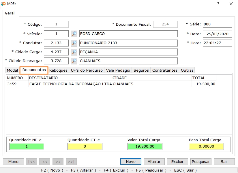 Documentos Fiscais