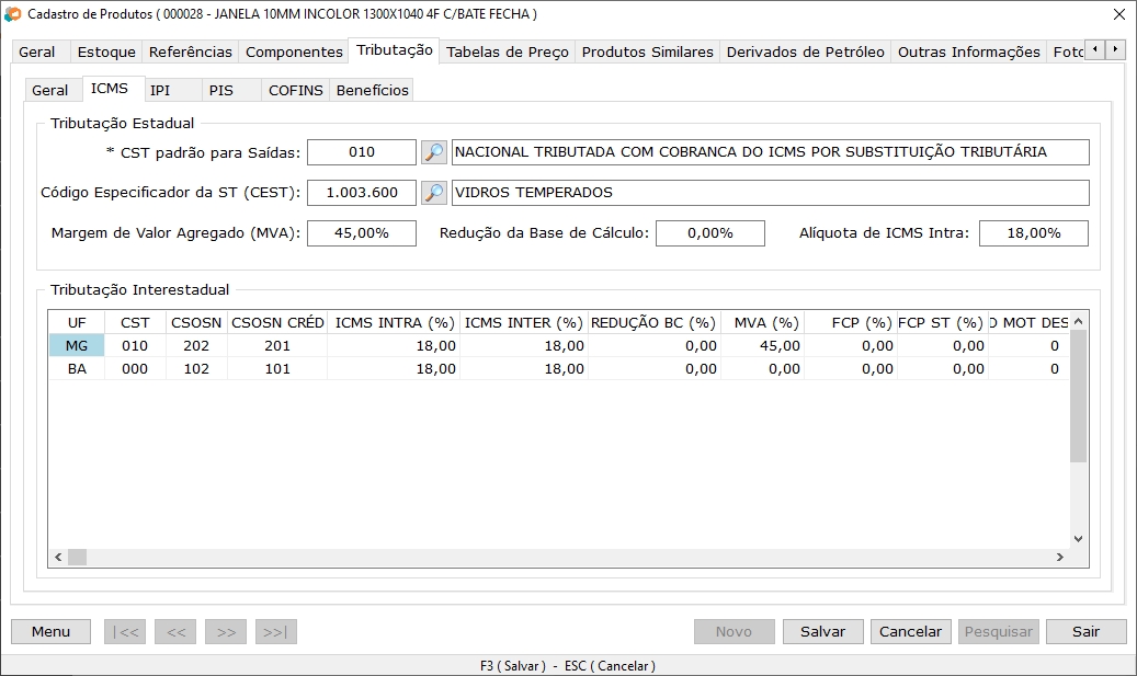 Dados do ICMS