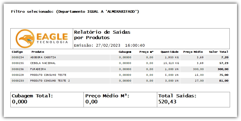Relatório -  Relatório de Saída por Produtos